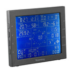  Vejrstation WS2350