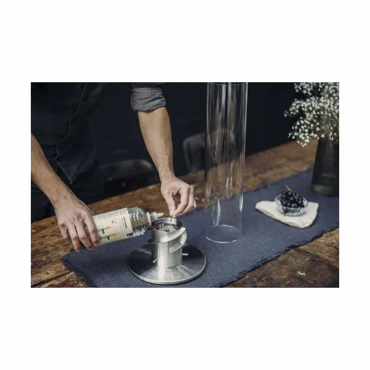  Bioethanol