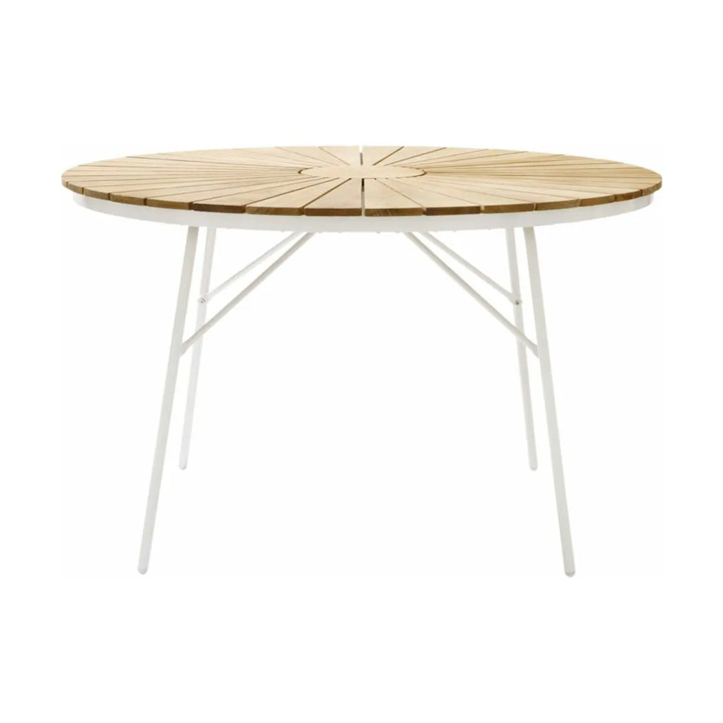  Ellen Havebord
