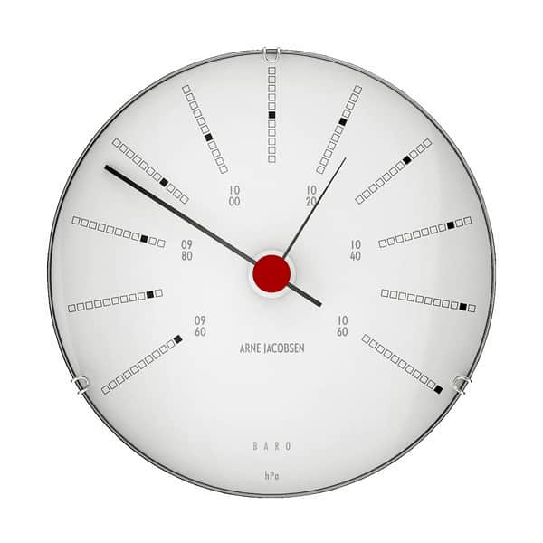  Bankers Barometer