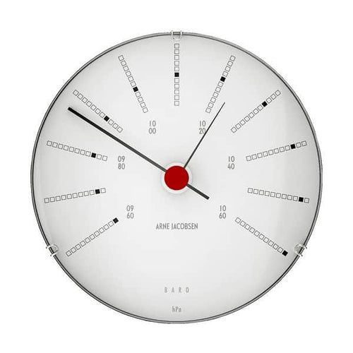  Bankers Barometer
