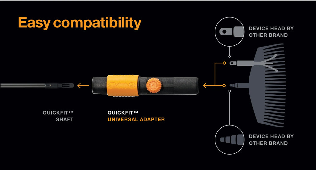 Fiskars QuikFit™ Adapter
