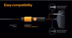 Fiskars QuikFit™ Adapter
