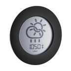 Eva Solo Barometer